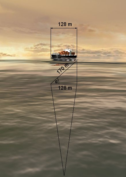 Target visible under the angle on bow equal to 49° port