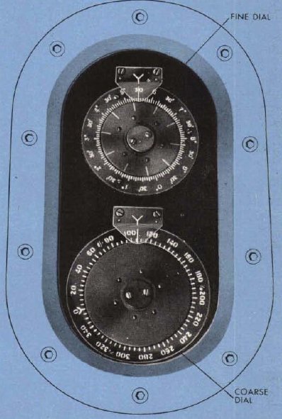 Wskaźnik kursu w postaci dwóch tarcz zegarowych