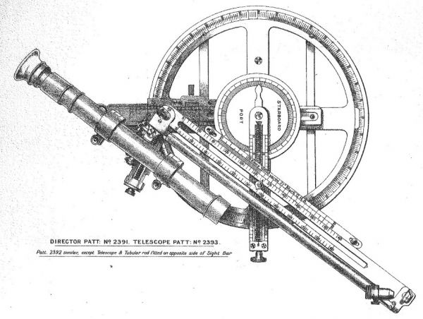 Torpedo director with the possible shot scale with sighting telescope
