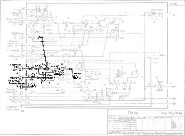 The component for solving the torpedo triangle with parallax correction taken into account