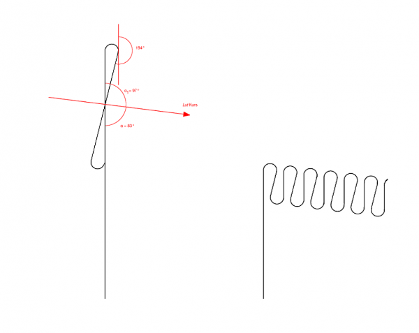 Maksymalny zwrot o 194° dla schematu manewrowania lange Schleife i kurze Schleife